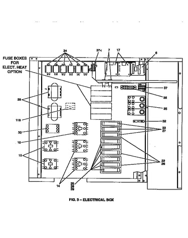 Electrical box