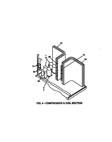 Compressor and coil section