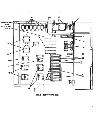 Electrical box