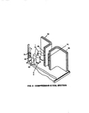 Compressor and coil section