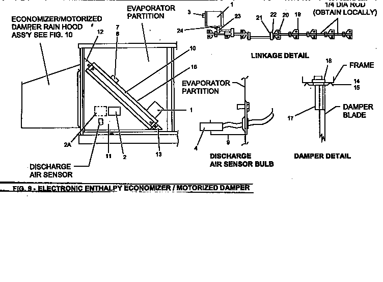 Electrical enthalpy