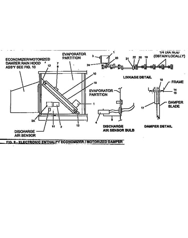 Electrical enthalpy