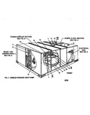 Top and access panels