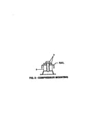 Compressor mounting