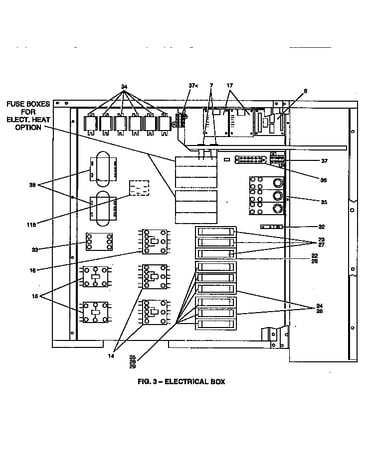 Electrical box