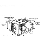 Single package heat pump