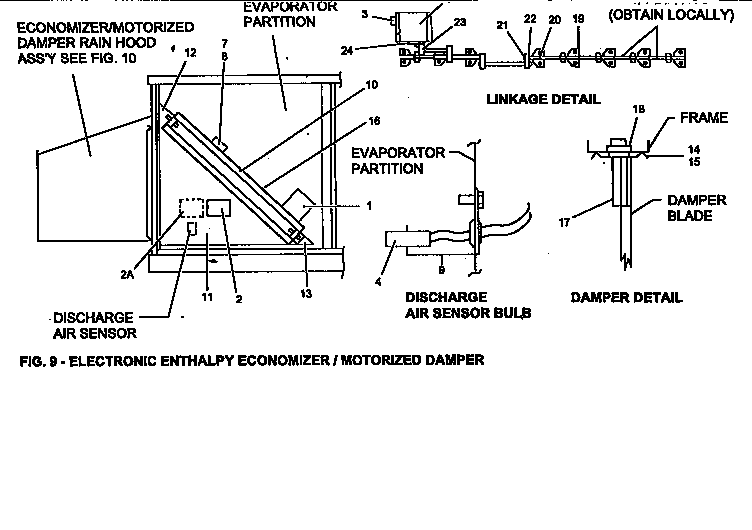 Electrical enthalpy