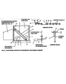 Electrical enthalpy