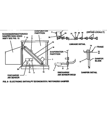 Electrical enthalpy