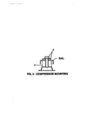 Compressor mounting