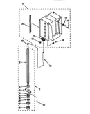 Powerscrew and ram