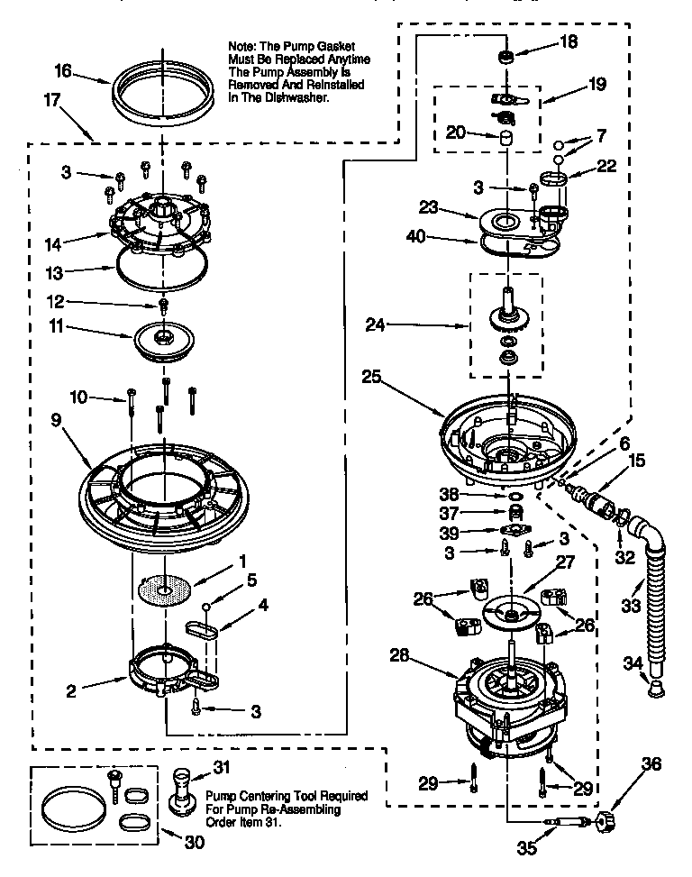 Pump and motor