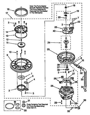 Pump and motor