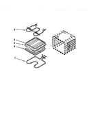 Internal oven