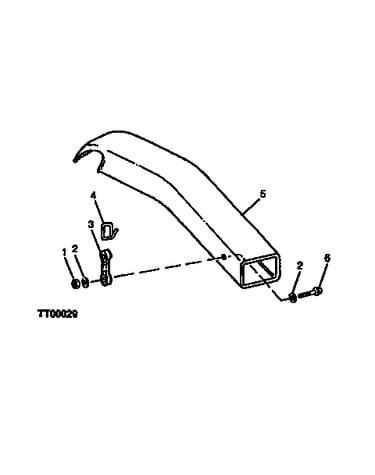 Chute (power flow)