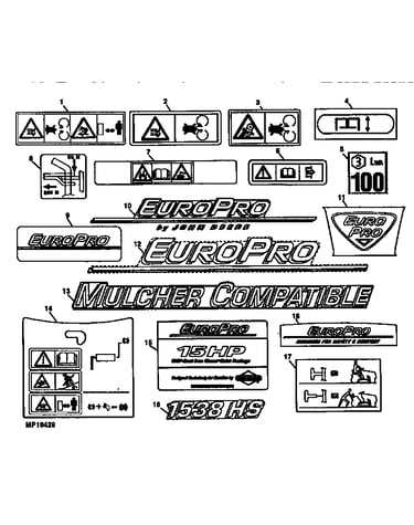 Labels (europro)