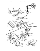 Controls