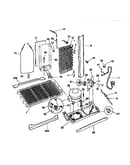 System