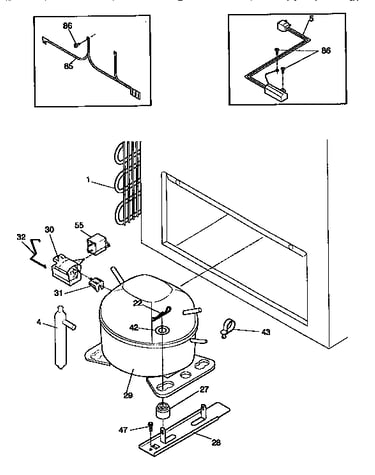 System