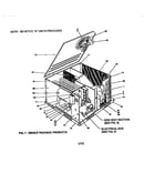 Single package products