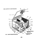 Single package products