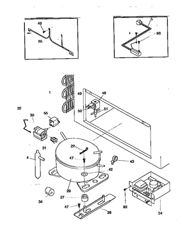 System