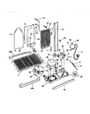 System