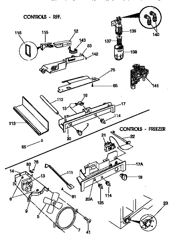 CONTROLS