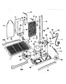 System