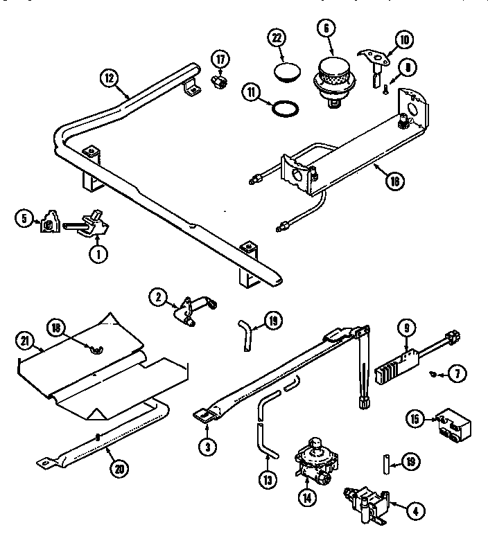 Gas controls