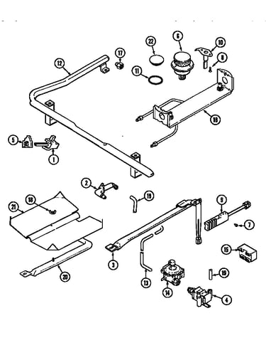Gas controls
