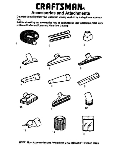 Accessories and attachments