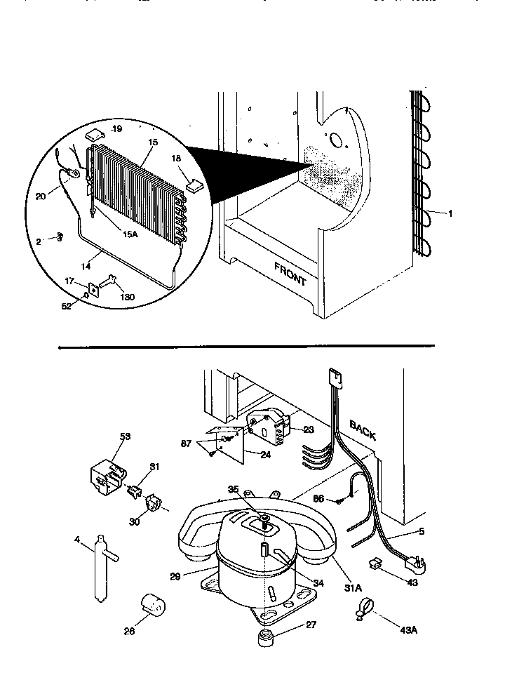 System