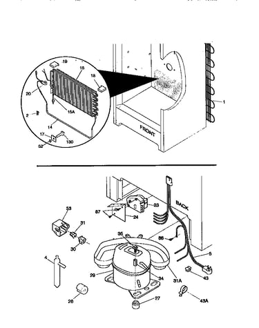 System