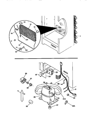 System