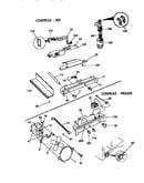 Controls