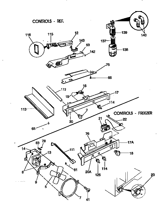 CONTROLS