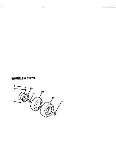 Wheels and tires