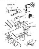 Controls