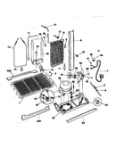 System