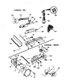 Controls