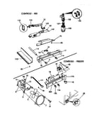 Controls