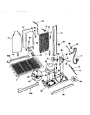 System