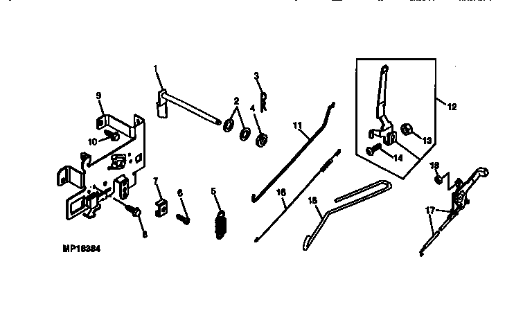 Governor linkage