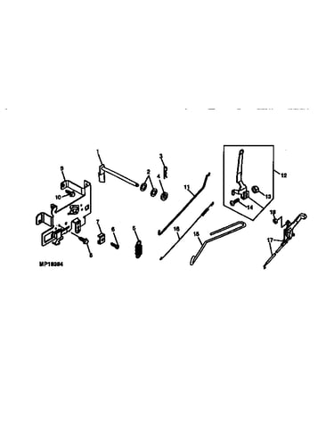 Governor linkage