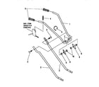 Craftsman 536797500 handle assembly diagram