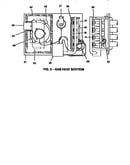 Gas heat section