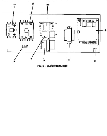 Electrical box