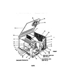 Single package products
