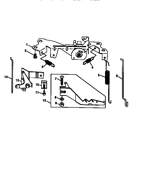 Governor linkage